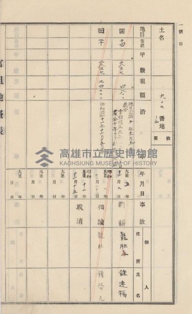 美濃庄官租地臺帳（二冊之內第一號）藏品圖，第133張