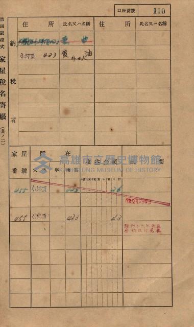 高雄州鳳山郡大樹庄小坪頂家屋稅名寄帳
（三冊之內第一號）藏品圖，第133張