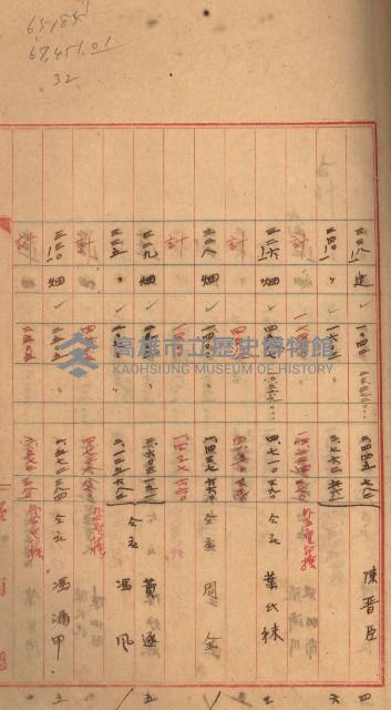 州財產－罹災救助基金所屬地築港用地買收關係
（罹災救助－二十之二）藏品圖，第133張