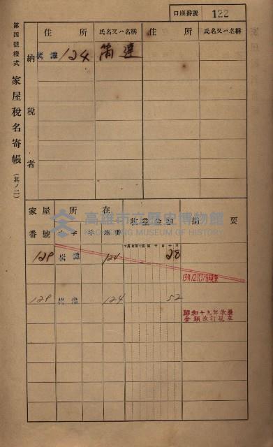 高雄州鳳山郡大寮庄拷潭家屋稅名寄帳
（二冊之內第一號）藏品圖，第133張
