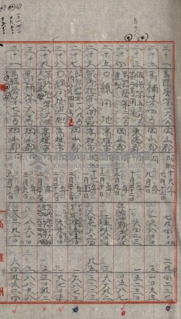 海軍豫算關係藏品圖，第133張