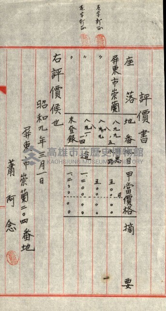 陸軍用地藏品圖，第133張