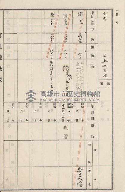 旗山街官租地臺帳（二冊之內第二號）藏品圖，第133張