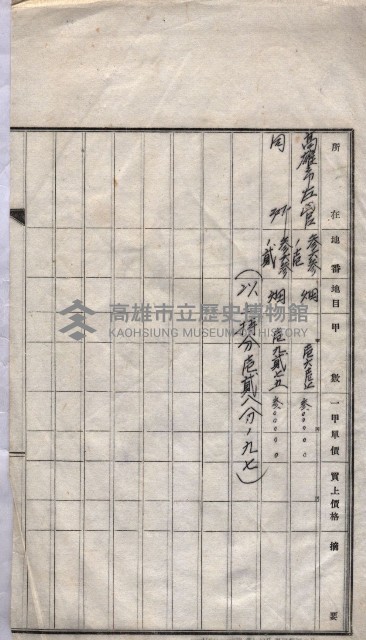海軍關係賣拂綴藏品圖，第133張