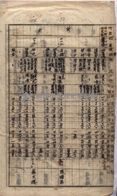 馬臨營第七二號ノ內第一三○號藏品圖，第133張