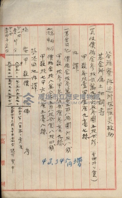 罹災救助基金所屬地處分關係書類
（罹災救助二十之八）藏品圖，第133張