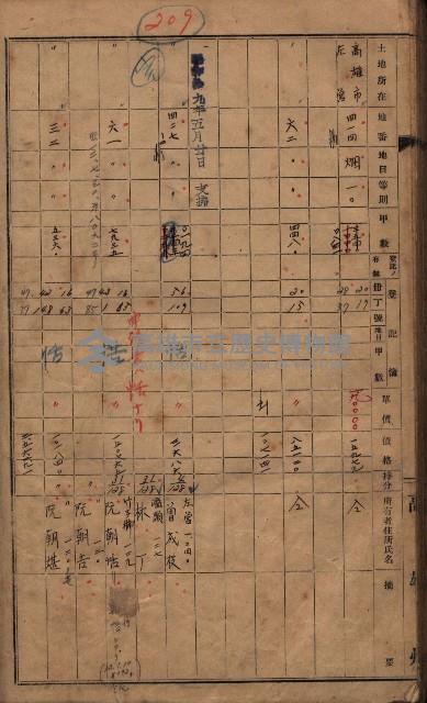 馬臨營第七三號（後協）藏品圖，第133張