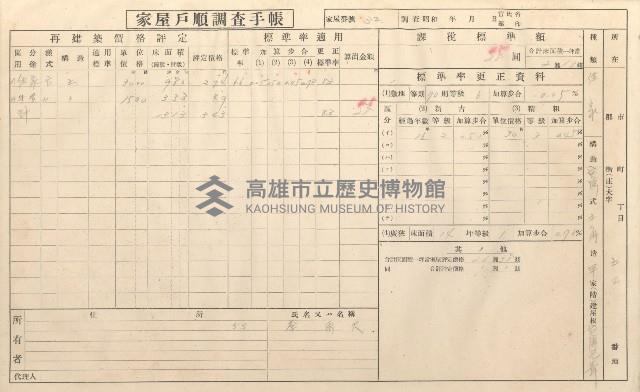 小港庄空地子、店子後家屋戶順調查手帳
（一冊之內一）藏品圖，第133張