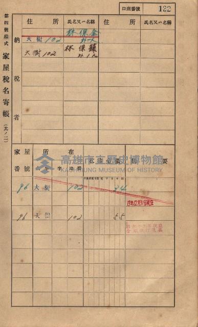 高雄州鳳山郡大樹庄大樹家屋稅名寄帳
（一冊之內第一號）藏品圖，第133張