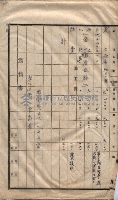 林德官土地區劃整理關係
（林德官、五塊厝關係－九之九）藏品圖，第137張