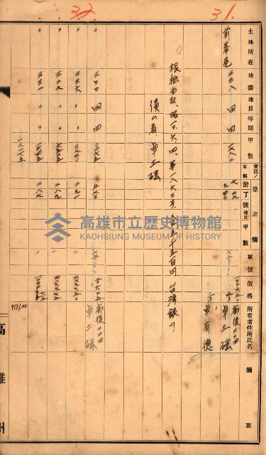 買收調書－左營、前峰尾、埤子頭、內惟
（買收關係－卅八之十）藏品圖，第133張