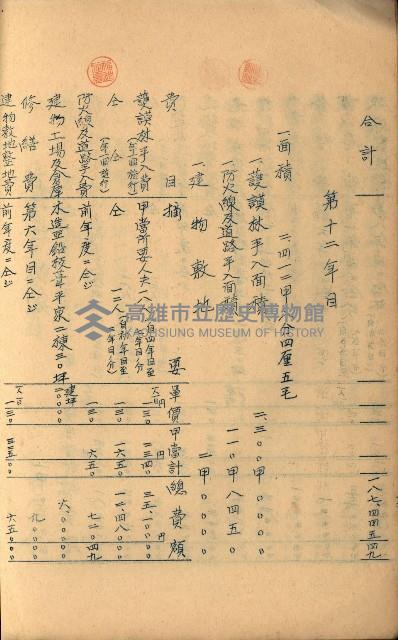 貸渡（旗山、恆春郡－被許可人赤司初太郎）藏品圖，第134張