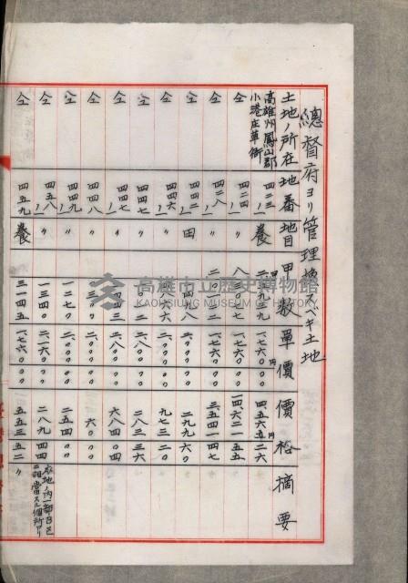 戰爭保險關係綴藏品圖，第133張