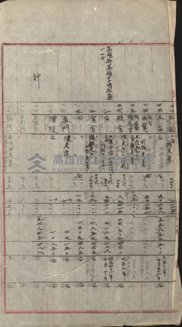 州財產－小學校市街庄（無償讓與）藏品圖，第145張