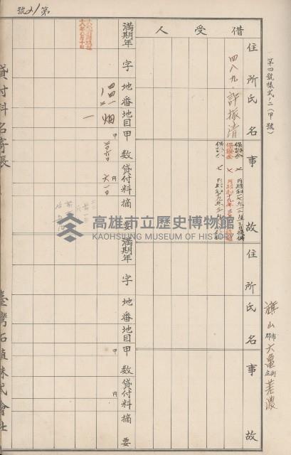 臺灣拓殖株式會社六龜貸付料名寄帳藏品圖，第133張