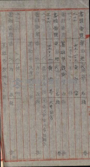 雜件－高雄州
（昭和十五年至十六年）藏品圖，第136張