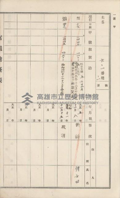 美濃庄官租地臺帳（二冊之內第二號）藏品圖，第133張