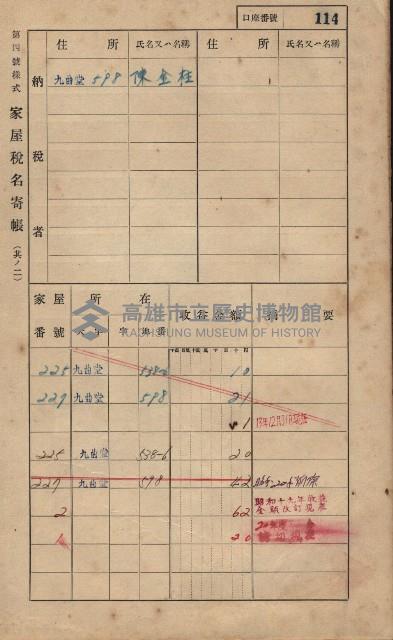 高雄州鳳山郡大樹庄九曲堂家屋稅名寄帳
（二冊之內第一號）藏品圖，第133張