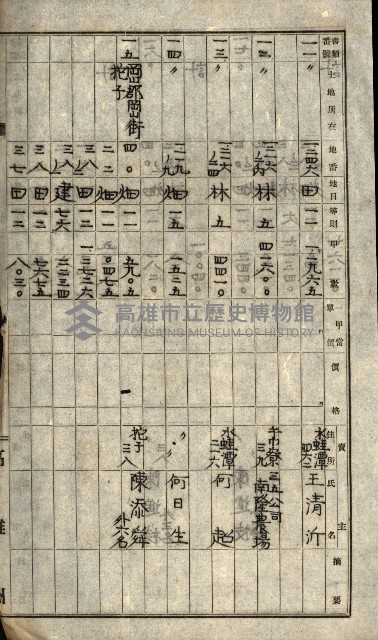 阿公店溪治水工事所地買收綴藏品圖，第133張