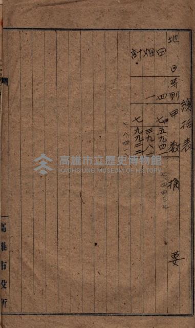 土地利用協會貸付綴
（高雄市小港庄關係）藏品圖，第32張