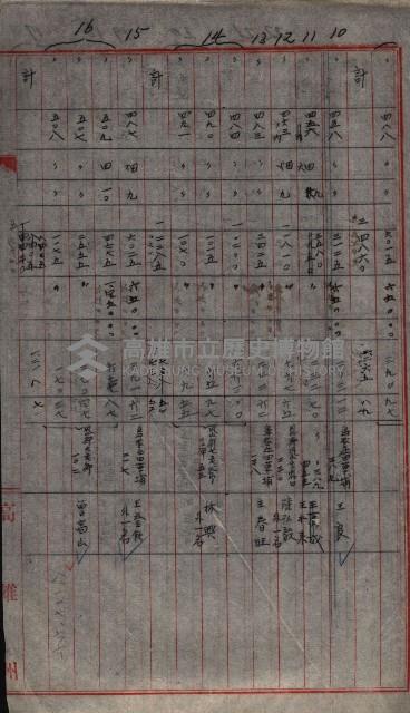 買收書類－結核療養所買收調書
（買收關係－卅八之十一）藏品圖，第33張