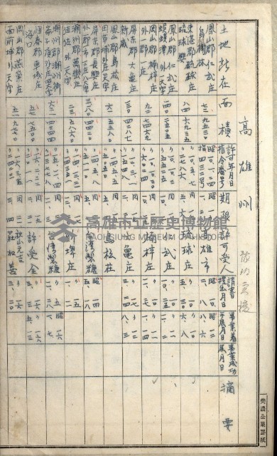 雜件綴（林野）藏品圖，第34張