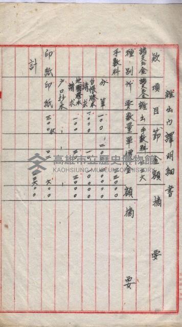  參考綴（土地區劃整理事業調）藏品圖，第33張