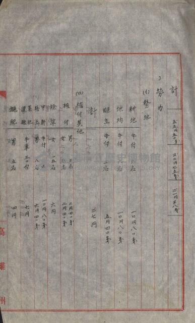 海軍宿舍敷地買收書類（高雄州）藏品圖，第33張