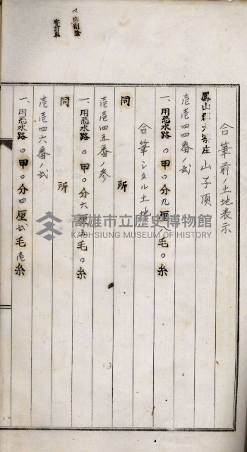 鳳山機場藏品圖，第33張