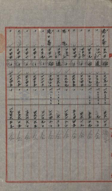 交換地授受書類（海軍用地ト州有地ノ交換）藏品圖，第33張