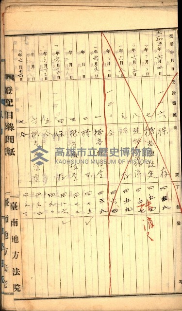 建物登記申請書、囑託書、通知書
附屬書類綴込帳（建申第壱號）藏品圖，第33張