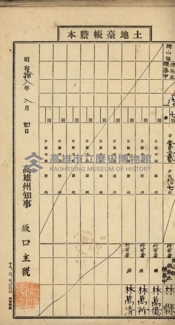 阿公店溪治水工事用地道路寄附願綴藏品圖，第33張