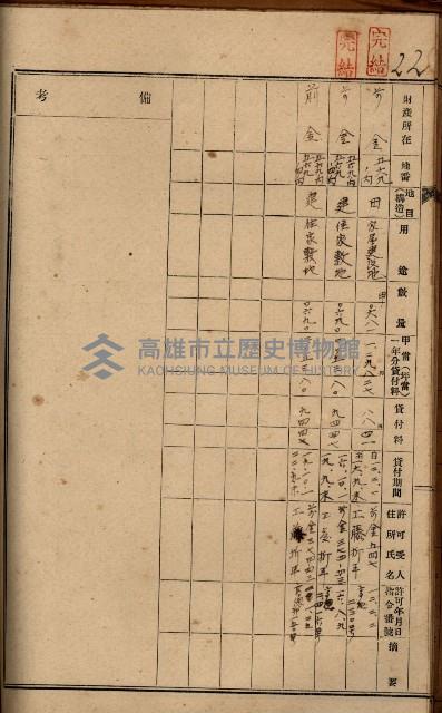 罹災救助基金土地貸下許可臺帳
（高雄州高雄市）藏品圖，第32張