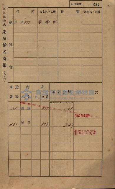 高雄州鳳山郡林園庄潭頭家屋稅名寄帳
（二冊之內第二號）藏品圖，第33張