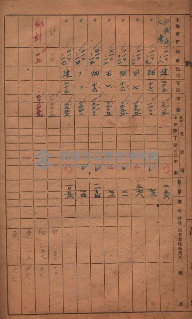 收益財產調書（鳳山區所在縣有地）藏品圖，第33張