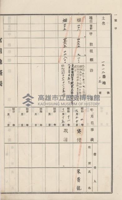 美濃庄官租地臺帳（二冊之內第一號）藏品圖，第33張