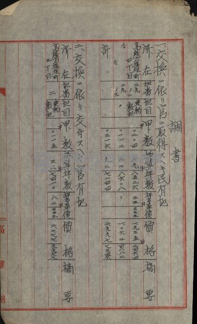 官民有地交換綴藏品圖，第34張