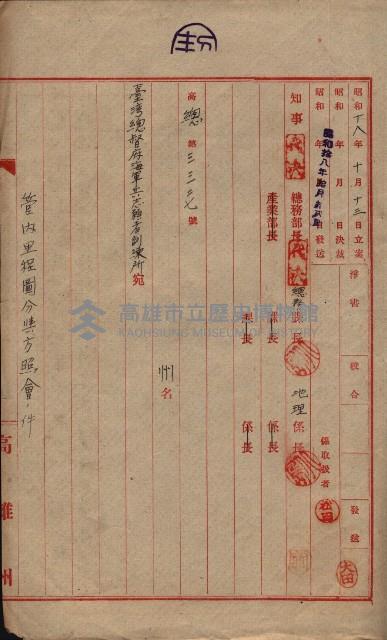 管內圖及里程圖配付（高雄州）藏品圖，第33張