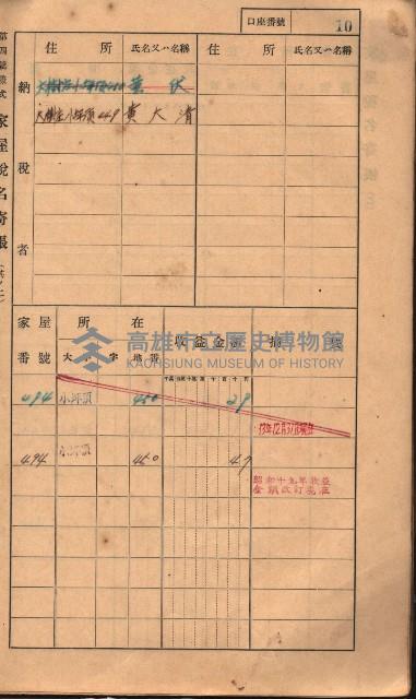 高雄州鳳山郡大樹庄小坪頂家屋稅名寄帳
（三冊之內第一號）藏品圖，第33張