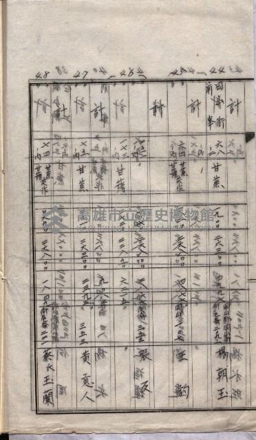 土地使用、土壤採取－十七號用地關係藏品圖，第33張