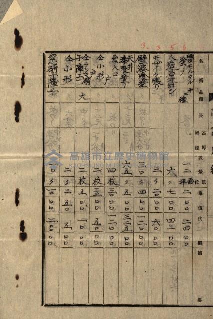 建物寄附受納藏品圖，第33張