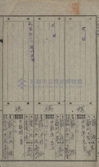 年期貸渡（岡山郡－被許可人蘇枰外四名）藏品圖，第33張