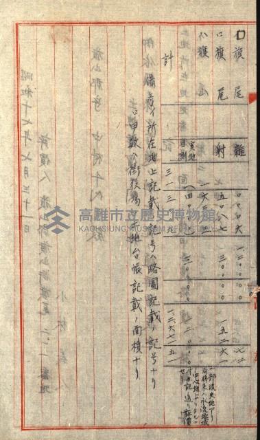 土地評價（陸軍）藏品圖，第33張