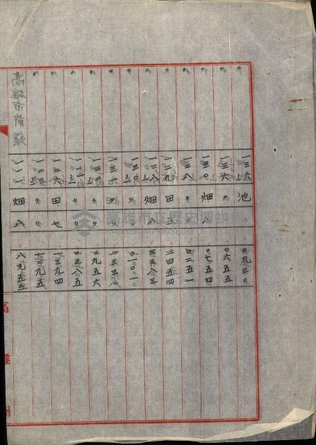 州財產處分藏品圖，第33張