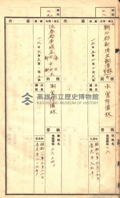 官有特種林野臺帳（高雄州）藏品圖，第33張