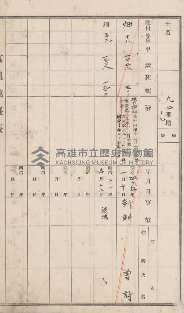 彌陀庄官租地臺帳（第十號）藏品圖，第33張