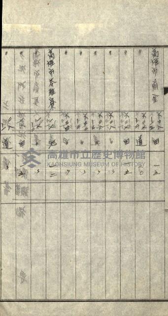 陸軍用地關係綴（評價關係）藏品圖，第34張