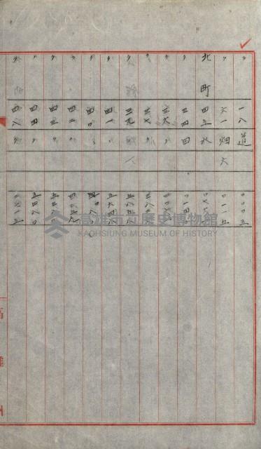 州有土地綴藏品圖，第33張