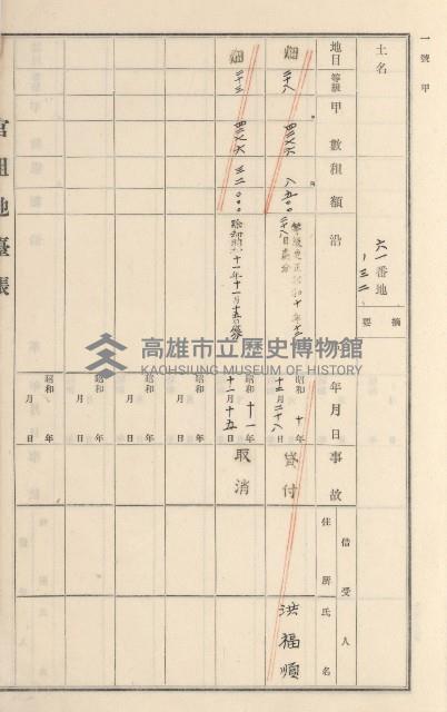 旗山街官租地臺帳（二冊之內第二號）藏品圖，第33張