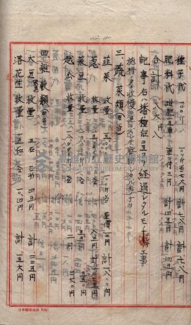 土地使用、土壤採取（崗山庄、後協）藏品圖，第33張